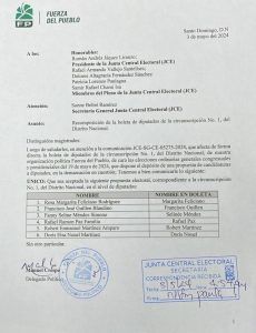 Boleta electoral en el nivel diputaciones de la circunscripción uno del Distrito Nacional de la Fuerza del Pueblo