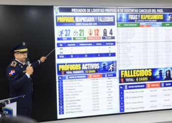 Policía revela 53,877 órdenes de arresto pendientes