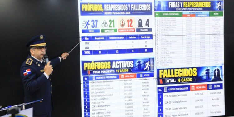 Policía revela 53,877 órdenes de arresto pendientes