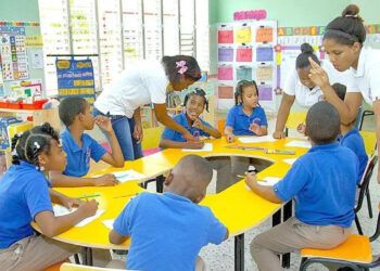 Educación Asignará Auxiliares en Nivel Inicial: Requisitos y Detalles
