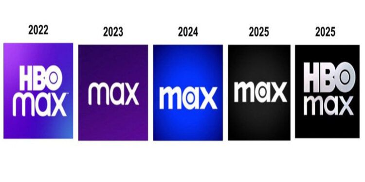HBO Max regresa: Max volverá a su nombre original este verano