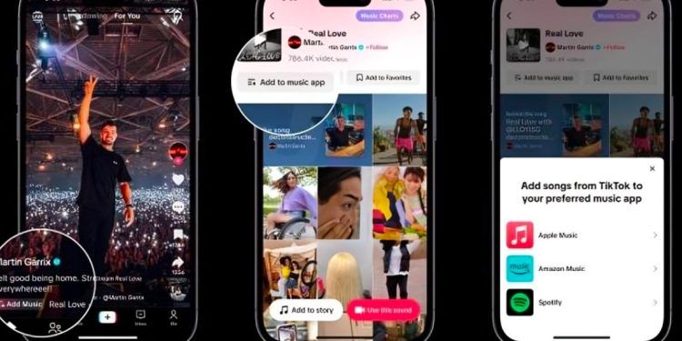 Imagen como usar la funcion de Tik Tok integrada con Spotify y otras plataformas de música. (Fuente externa).