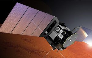 Mars Express
