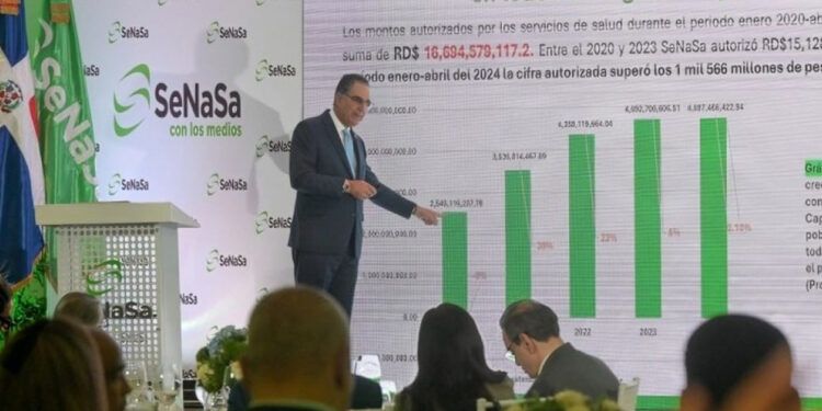 Senasa identificó 62 mil casos de cáncer entre afiliados