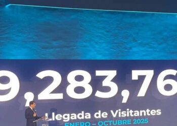 Turismo impulsa más de 800 mil empleos en RD